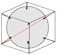 Sphere inscribed in a cube.png